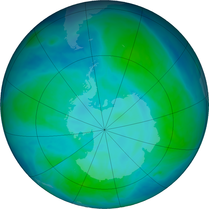 Antarctic ozone map for 20 January 2016